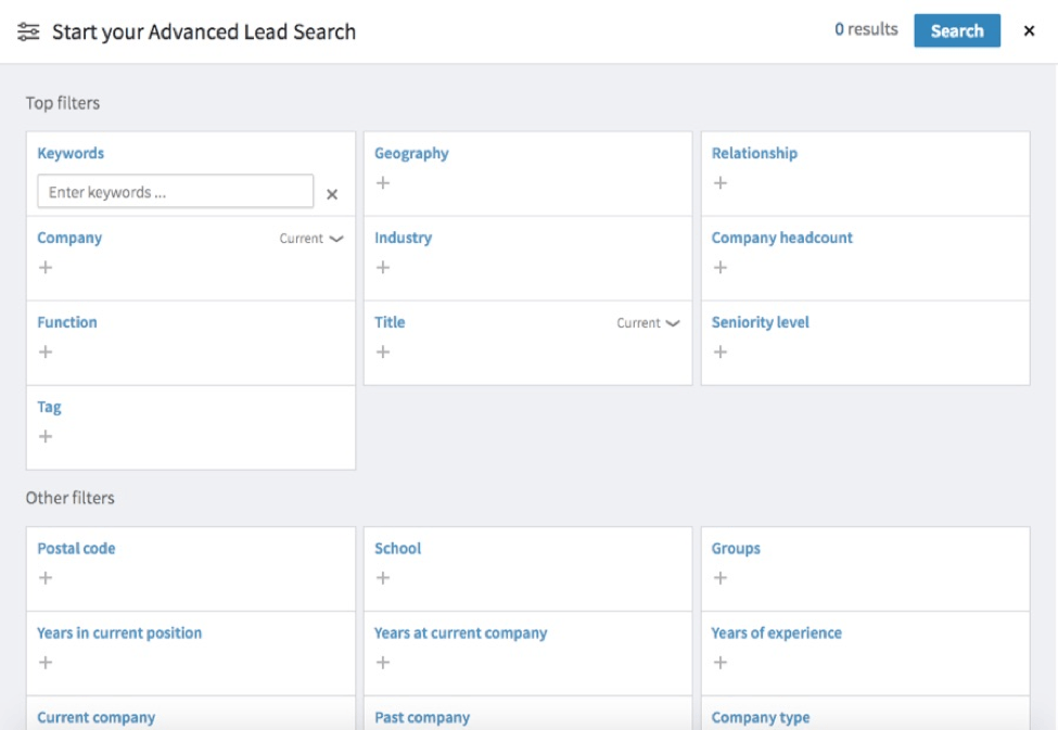 an account based marketing cheat sheet to start closing high ticket