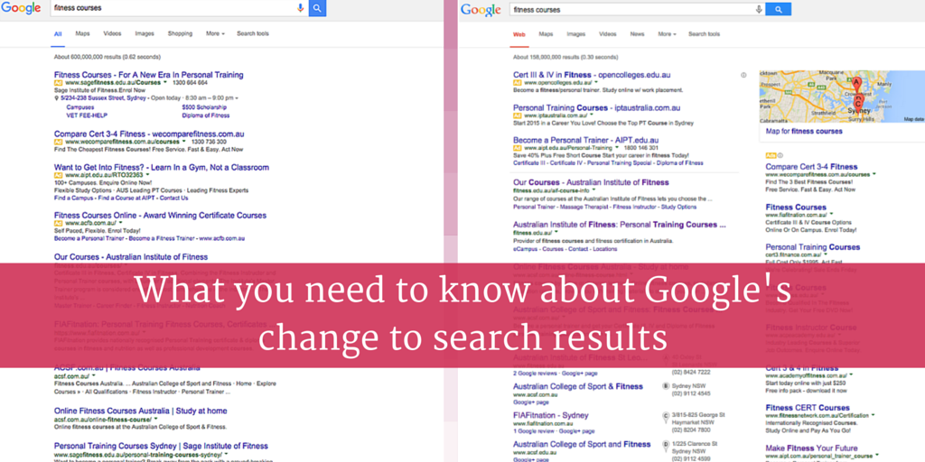 What you need to know about Google's change to search results Growth